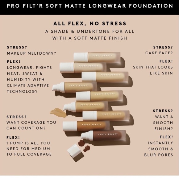 Fenty Beauty Pro Filtr Soft Matte Foundation Shade 385 - Picture 4 of 5